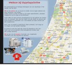 copycentre-zaandam