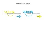 sta-electra